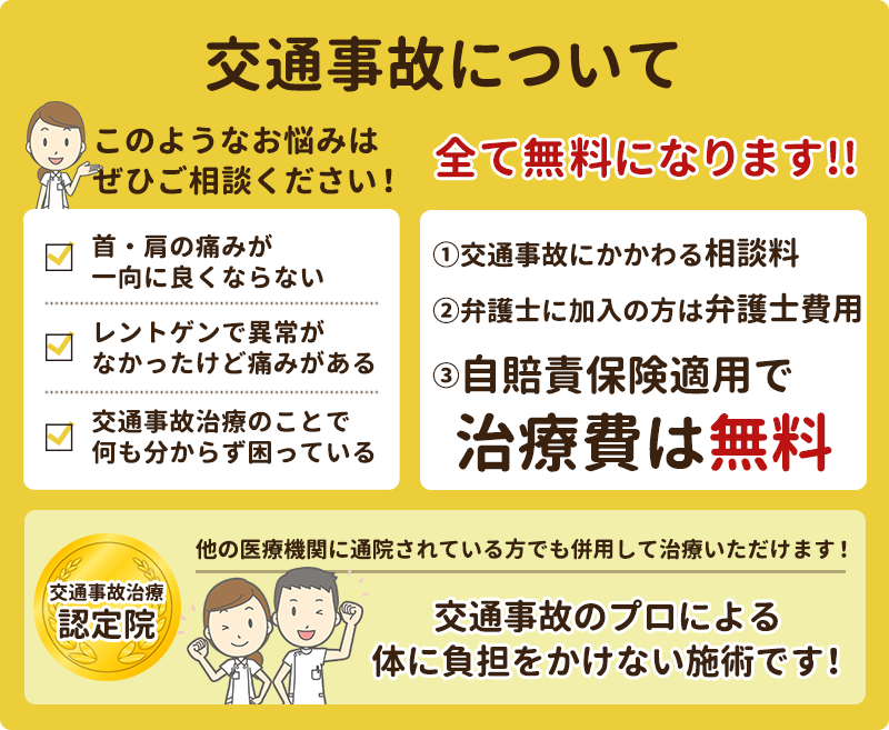 交通事故について